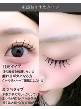 スパイス なんば店(Spice)/ダブルフラット