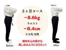 整体院ヒカリノキュウジツ 鹿沼店/50代女性