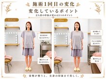 天空の手もみの雰囲気(美脚矯正とフットリンパマッサージでむくまない美脚へ(O脚矯正))