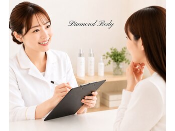 ダイヤモンドボディ プレミアム なかもず店の写真/NEWマシン導入キャンペーン！高性能スピード脱毛×丁寧な施術☆痛みが苦手な方にもオススメ♪