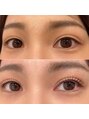 レイ 福岡博多店(Rey) 大人気のアップフォースリフト☆