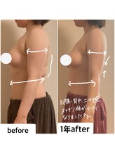 つばききよら/マイナス10キロ!劇的スタイル