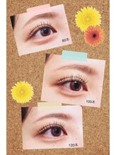 ルッソ(LUSSO)/本数比較Cカール0.15 