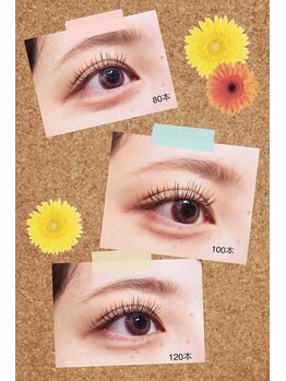 ルッソ(LUSSO)/本数比較Cカール0.15 