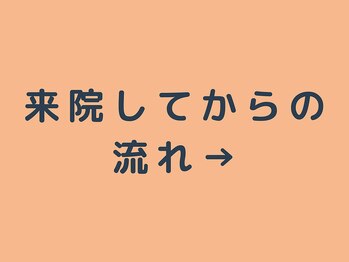 かわの治療院/ご予約された方はコチラ!