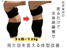 ヨサパーク プアメリア 桜木町(YOSA PARK Pua melia)の雰囲気(1番人気プレミアムコースは根本改善しサイズダウンが叶うコース!)