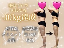 サロンドエスキー(Salon de SKey)