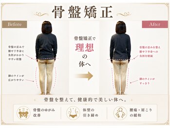 練馬アカデミア美容整体院/練馬姿勢矯正骨盤矯正ダイエット
