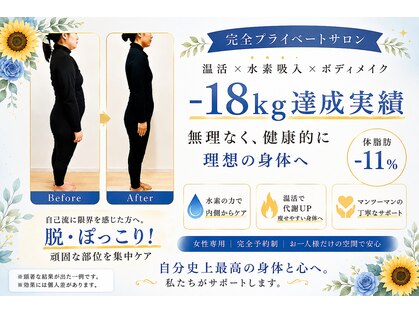 ヨサパーク ラ エトワール 広畑店(YOSAPARK)の写真