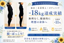 ヨサパーク ラ エトワール 広畑店(YOSAPARK)