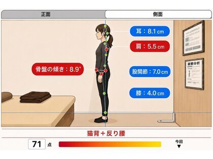 ナオル整体 国分寺院(NAORU整体)の写真