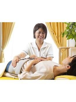 体の歪みをとりたい