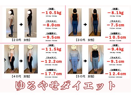 たいな整体院の写真