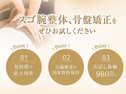川越クレアモール整体院の写真