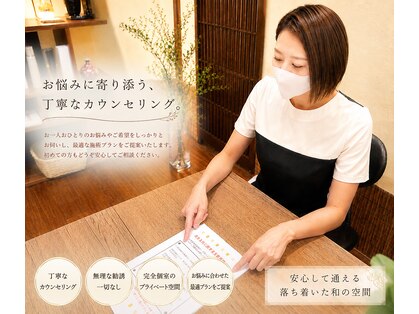 するり屋の写真