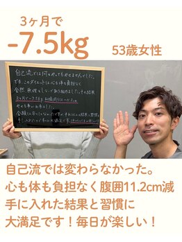 気仙沼みどり接骨院/50代でもキレイに!食べて痩せる