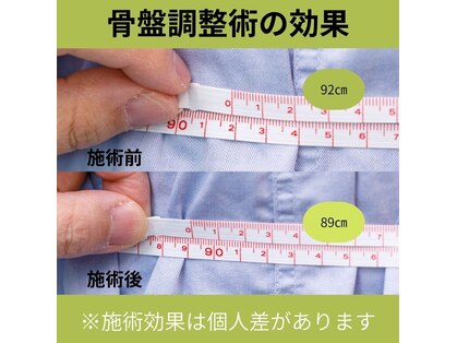 ぬまた鍼灸院の写真