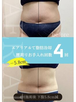エアリアル 八女店/