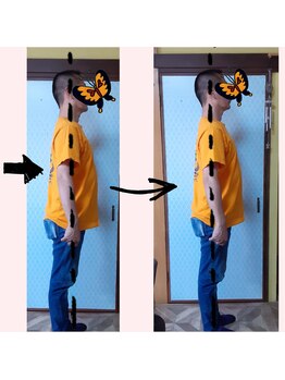 めぐり整体院/前重心反り腰が正位置に!