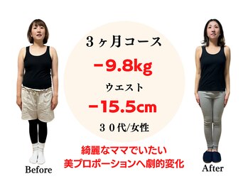 整体院ヒカリノキュウジツ 鹿沼店/お腹　下半身から　痩せる