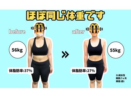 ホーネットジム(HORNET GYM)の写真