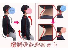 たいな整体院