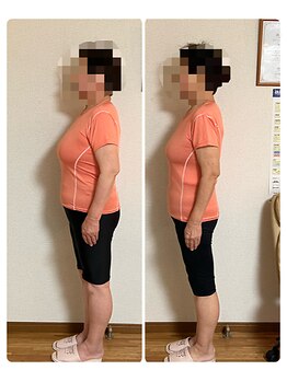 ルル マリィユ/