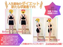 整骨院ひまわり/ダイエット実績例【-7.35キロ】