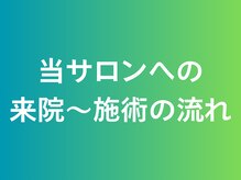フィジオラボルカ 鹿児島 荒田(Physio Lab.Luca)/来院から施術の流れ