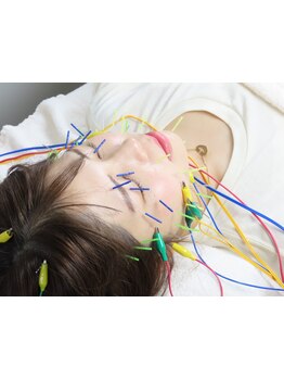 小顔になりたい