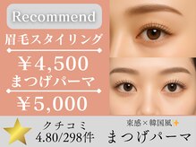 アネラ 福島店(ANELA)