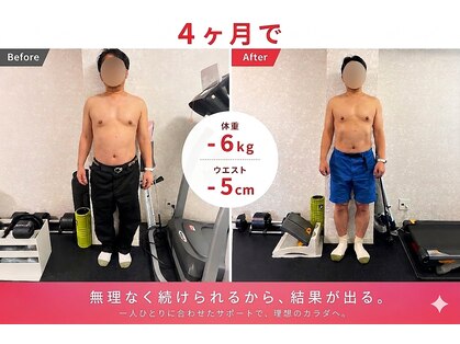 サンクスジム(THNX GYM)の写真