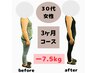 【他のサロンで効果がでなかった方に】ダイエットカウンセリング