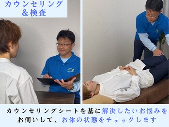 おおやトレインハード/カウンセリング&検査