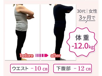 整体院飛翔　那覇院/＼30代３ヶ月ダイエットの成果／