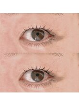 ジョリー(Jolie)/コーティング♪