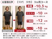 スロース鍼灸整体院(SLOTH鍼灸整体院)/30代 3ヵ月ダイエット(痩身)成果