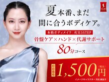 スリムビューティハウス 水戸エクセルみなみ店