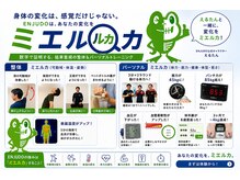 延寿堂整体院/来院されたら～その４～