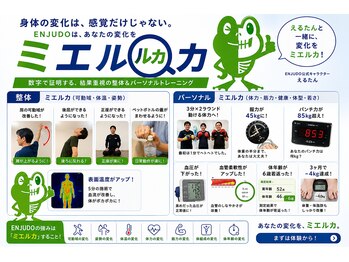 延寿堂整体院/来院されたら～その４～