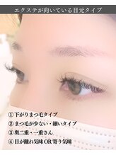 スパイス なんば店(Spice)/ダブルフラット