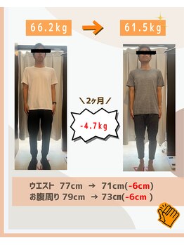 ドクターキュア 千歳船橋店(DR.CURE)/40代男性〈2ヶ月ダイエット〉