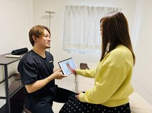 キタ(KITA)/カウンセリング