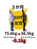 【6月残り3名】昔の服を着たい履きたい人限定！ダイエットカウンセリング