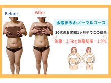 ヨサパーク リュミエール 松本店(YOSAPARK lumiere)/30代のお客様の結果