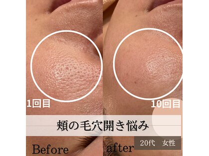 パルティノ 高崎店の写真