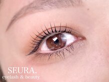 セウラ(SEURA.)