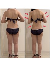 スペチアーレ 夙川/リピート率90%以上！