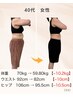【えっ？夜勤があっても痩せました】　ダイエットカウンセリング