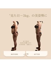 マリーズウィル(MARY's WILL)/全身緩めて、整えていく★